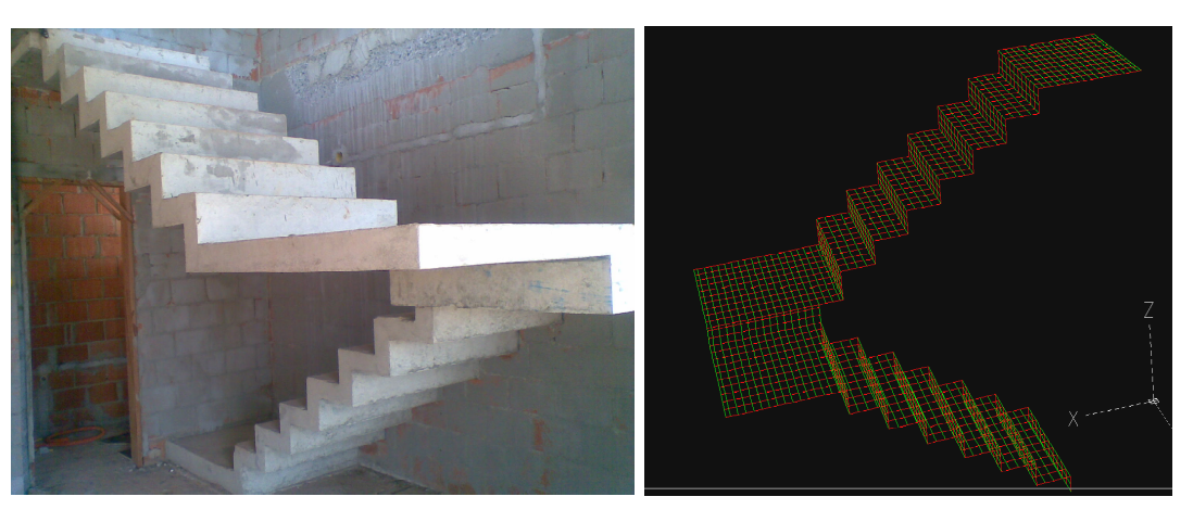 Projects